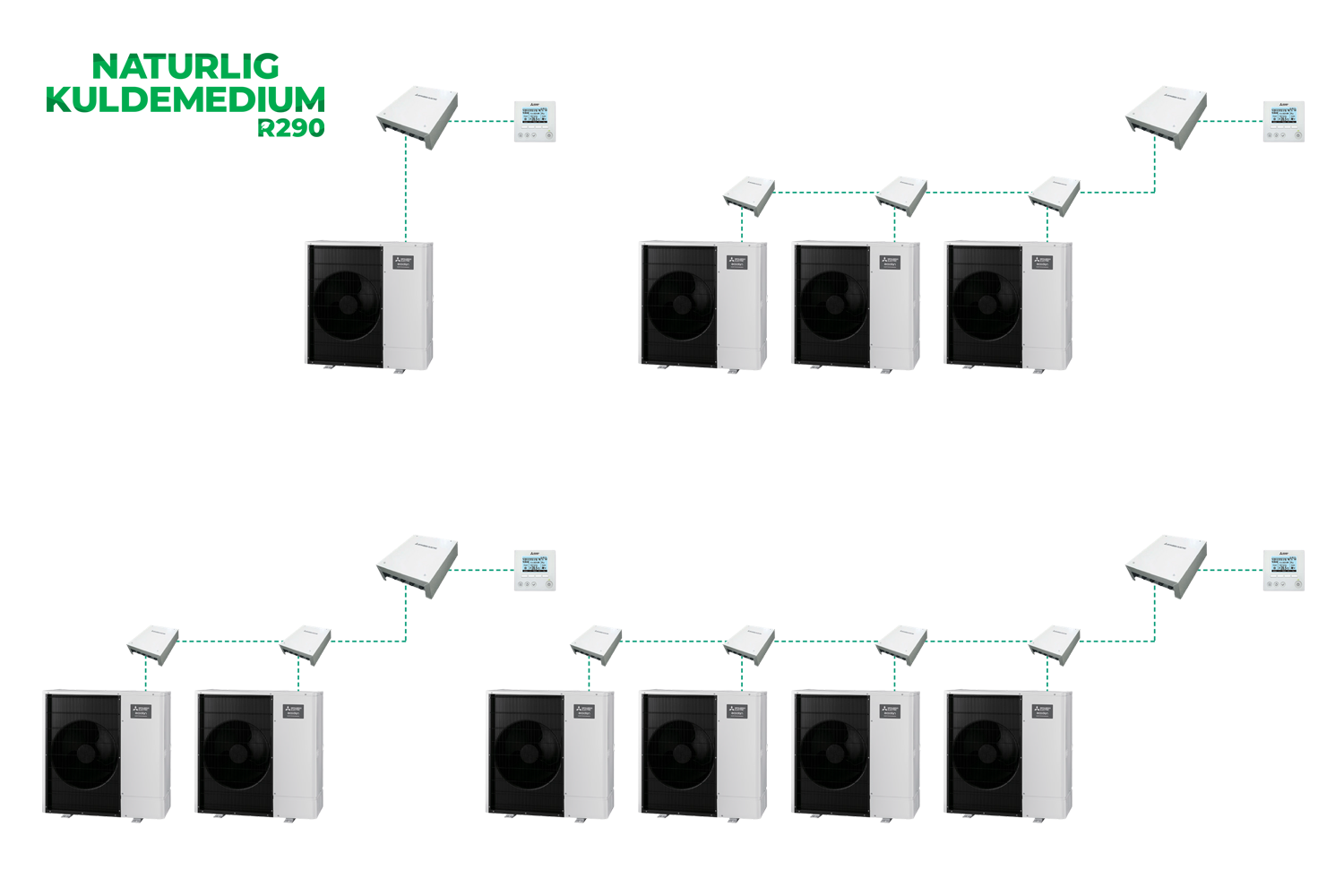 Modulære løsninger. Fotocollage.