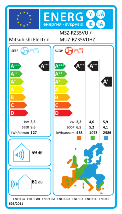 Energietikett MUZ-RZ35VUHZ