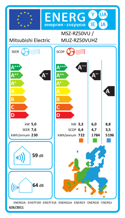 Energietikett MUZ-RZ50VUHZ